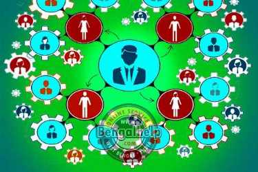 Human Resources of India Questions and Answers-185-2637841849.jpg